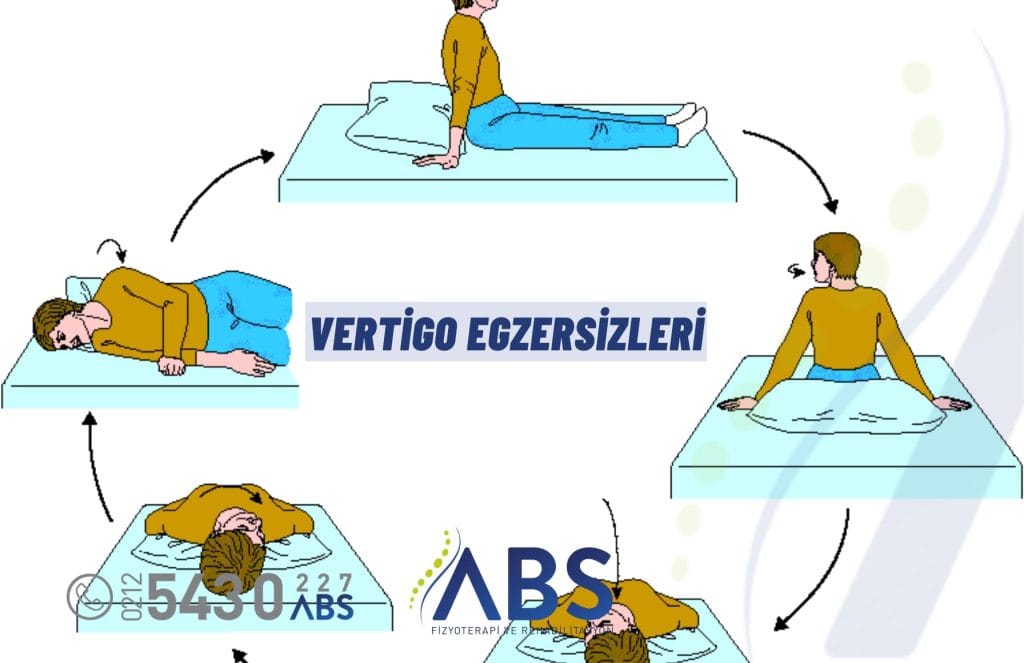 Vertigo Egzersizleri